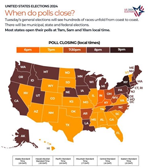 ساعت پایان رای گیری در ایالت‌های مختلف آمریکا + عکس