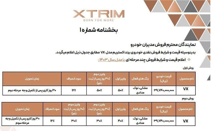 طرح فروش مدیران خودرو با شرایط ویژه آبان ۱۴۰۳ + جدول و شرایط