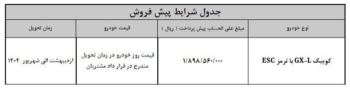 طرح فروش فوری سایپا آبان ۱۴۰۳ + جدول و شرایط