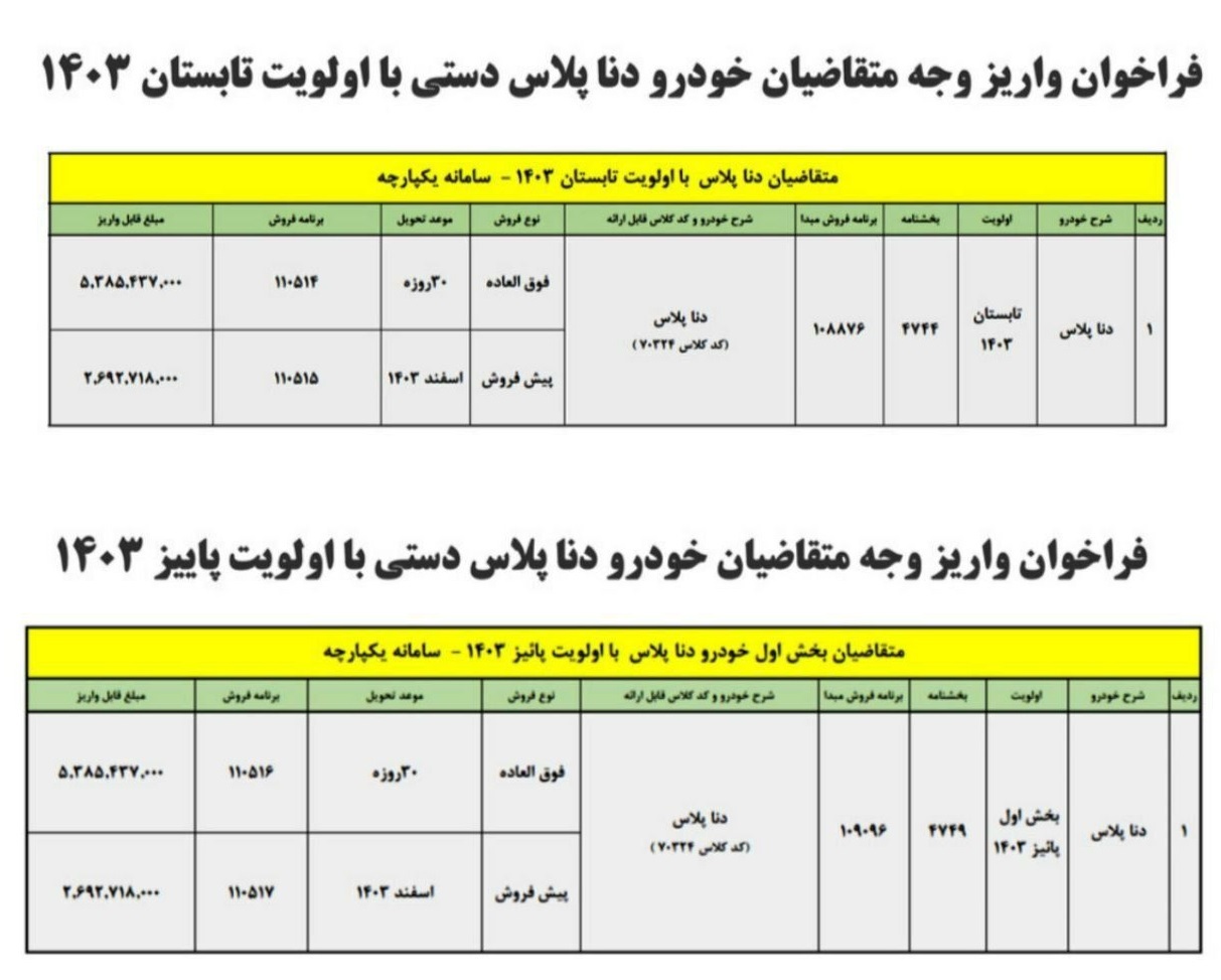 طرح فروش و پیش فروش دنا پلاس دستی آبان ۱۴۰۳ + جدول