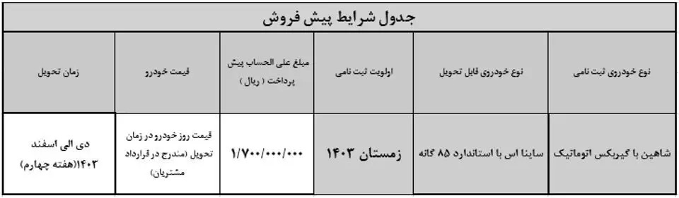 شرایط فروش فوق العاده خودرو شاهین G آذر 1403 + جدول افزایش قیمت