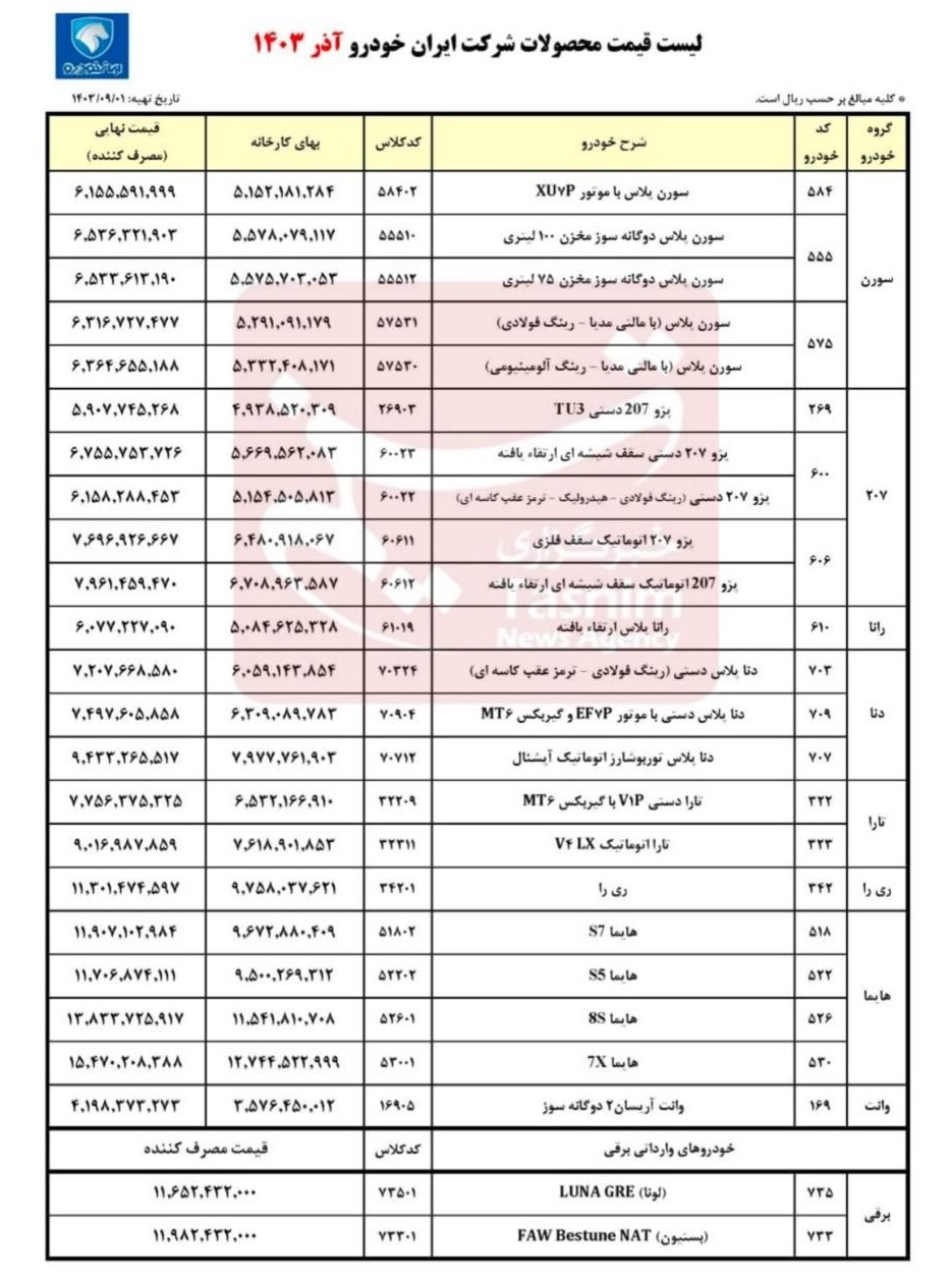 ایران خودرو افزایش قیمت‌ها را اعمال کرد + جدول