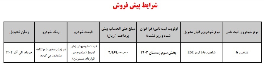 پیش فروش خودرو شاهین آغاز شد+ قیمت