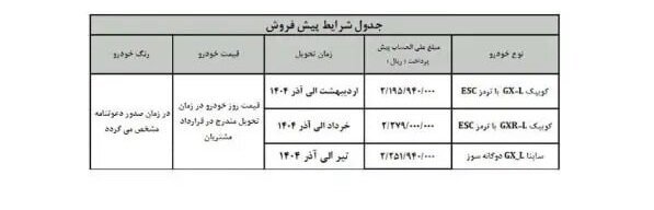 پیش فروش ۳ محصول سایپا آغاز شد + جزئیات