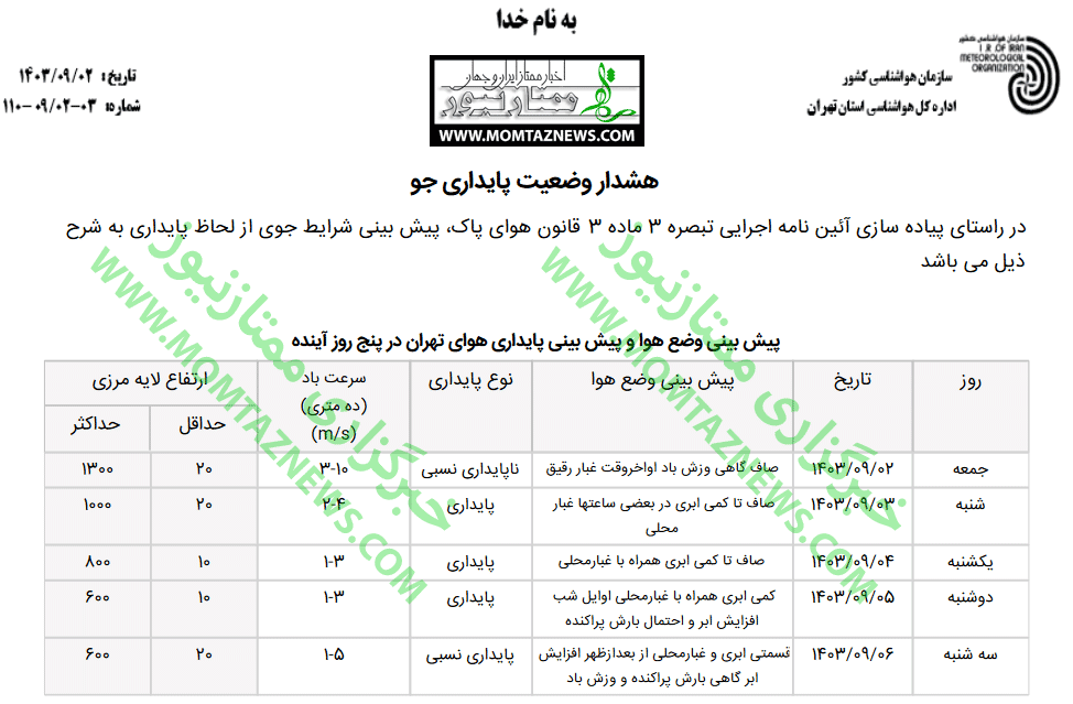 تعطیلی مدارس