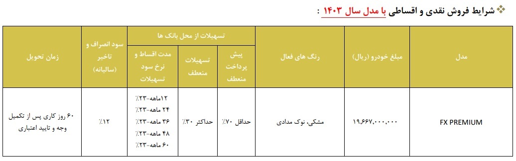 فروش نقد و اقساط فونیکس FX