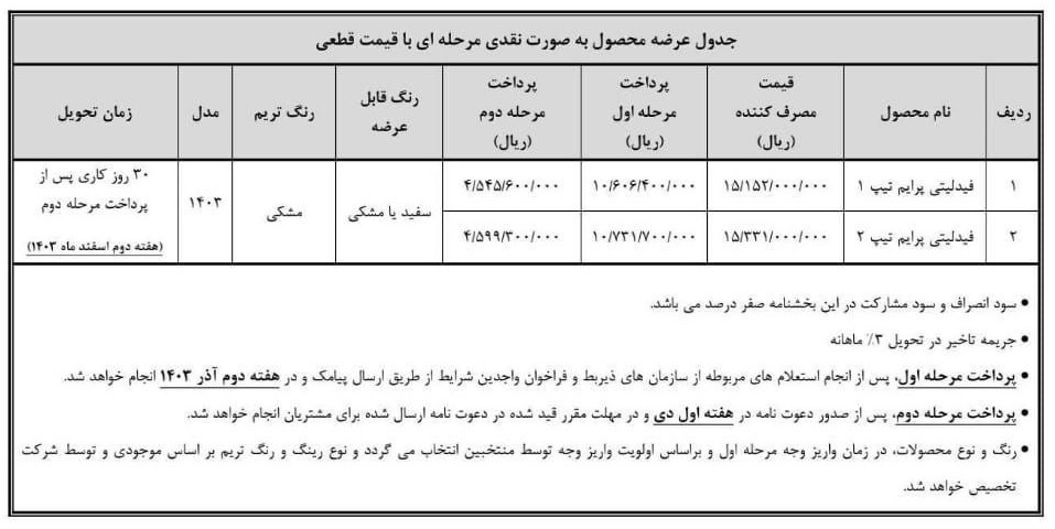 آغاز فروش فوری بهمن موتور آذر ماه ۱۴۰۳ + لینک ثبت‌نام و قیمت