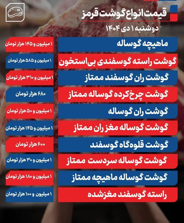 قیمت گوشت قرمز امروز ۱ دی ۱۴۰۴ + جدول