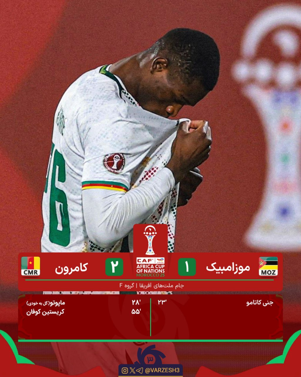 جام ملت‌های آفریقا؛  کامرون و ساحل‌عاج از گروه F صعود کردند