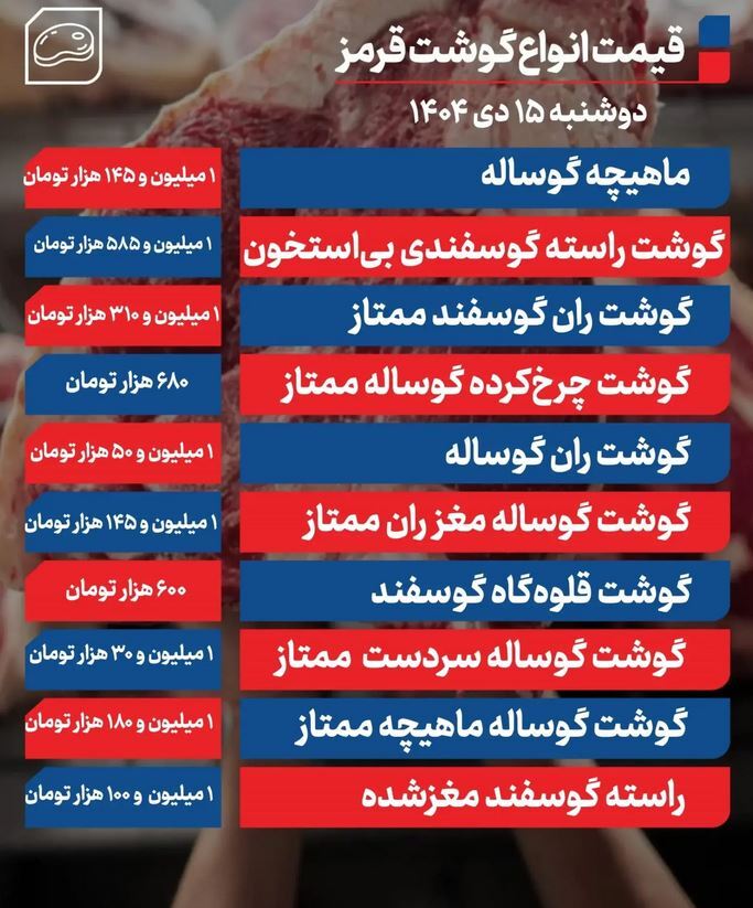 قیمت گوشت قرمز امروز ۱۵ دی ۱۴۰۴ + جدول