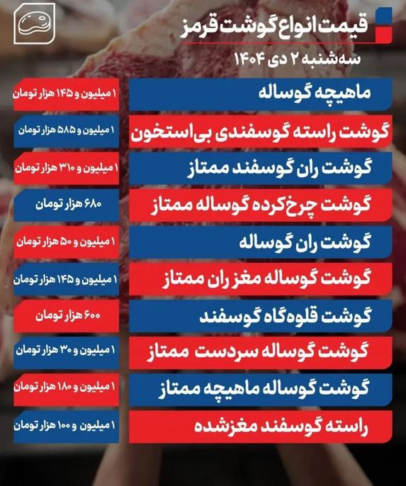 قیمت گوشت قرمز امروز ۲ دی ۱۴۰۴ اعلام شد+ جدول