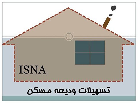 جزئیات وام ۴۰۰ میلیون تومانی مستأجران 