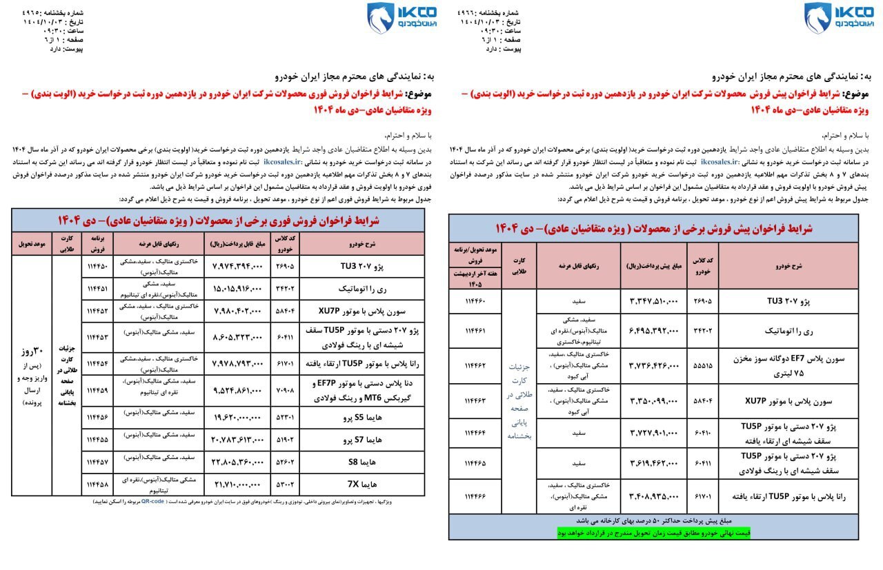 فوری/ اسامی برندگان یازدهمین قرعه‌کشی ایران‌ خودرو منتشر شد + جدول