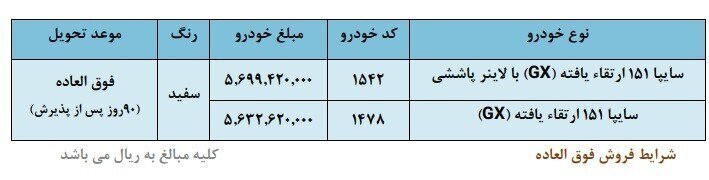 سایپا فروش فوری وانت ۱۵۱ را استارت زد + جدول