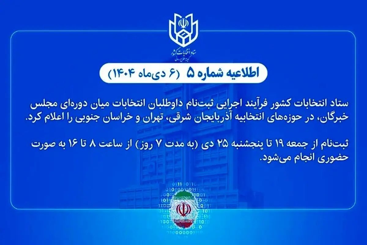 نحوه ثبت‌نام داوطلبان انتخابات میان دوره‌ای مجلس خبرگان