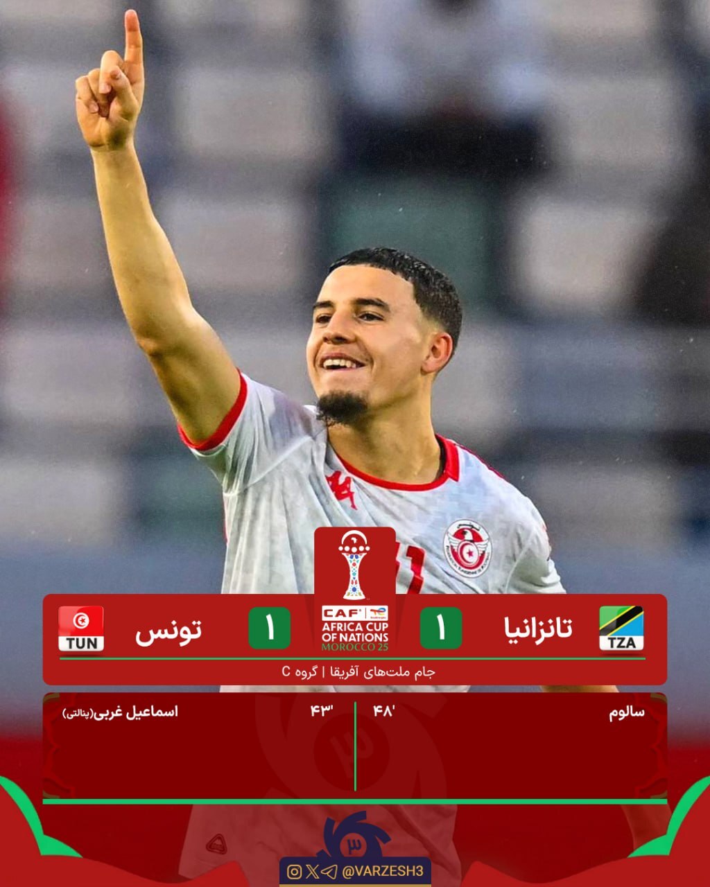 جام ملتهای آفریقا؛ نیجریه و تونس از گروه C صعود کردند جام ملتهای آفریقا؛ نیجریه و تونس از گروه C صعود کردند