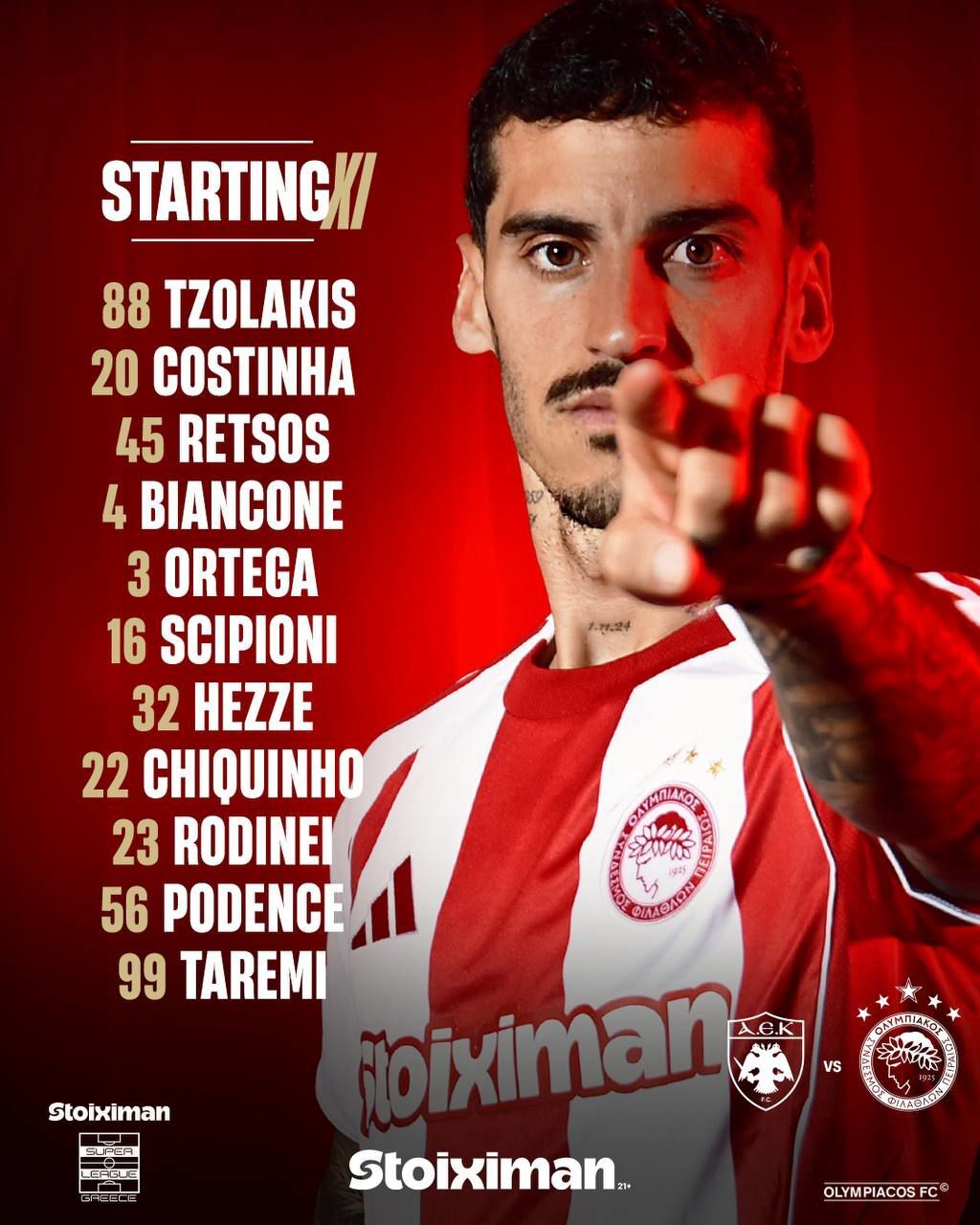 عکس | طارمی در حساسترین بازی فصل یونان عکس | طارمی در حساسترین بازی فصل یونان