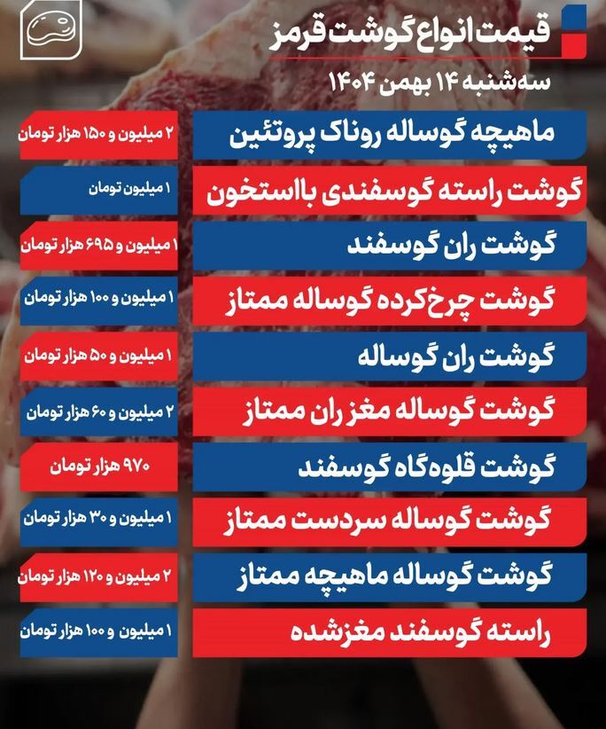 قیمت گوشت قرمز امروز ۱۴ بهمن ۱۴۰۴ + جدول