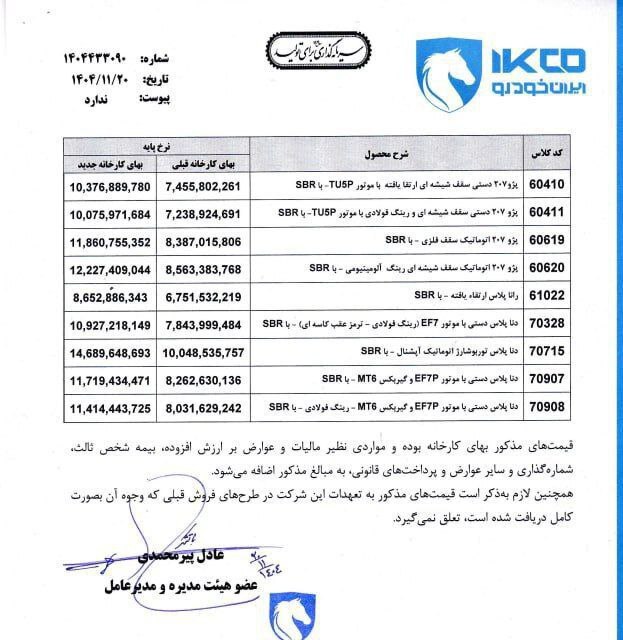 نگاهی به قیمت جدید ایران خودرو/ چه محصولاتی گران‌تر شدند؟