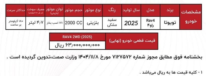 شرایط فروش فوری تویوتا راو۴ مدل ۲۰۲۵