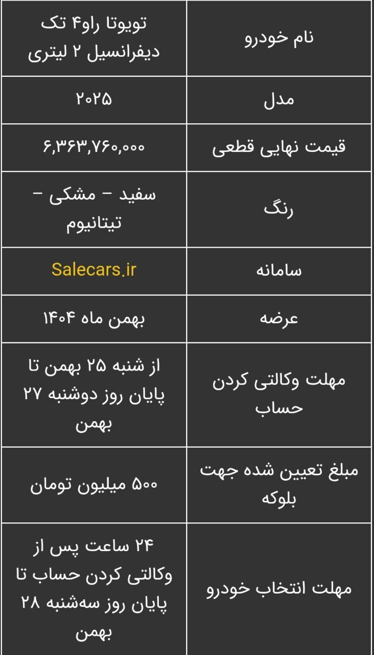 شرایط فروش فوری تویوتا راو۴ مدل ۲۰۲۵