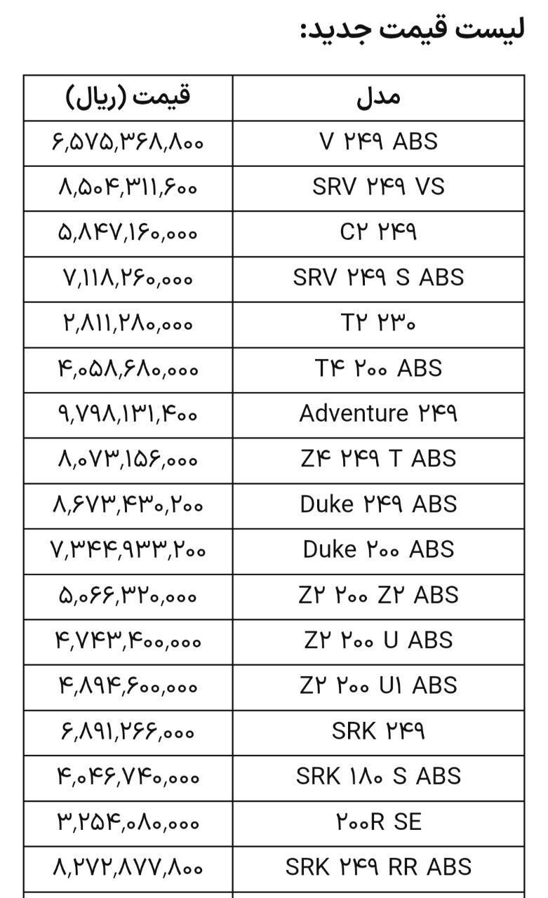 قیمت محصولات کویرموتور ۲۸ بهمن ۱۴۰۴ + جدول قیمت محصولات کویرموتور ۲۸ بهمن ۱۴۰۴ + جدول