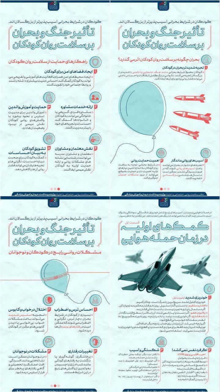 اینفوگرافیک/ کمک‌های اولیه در زمان حمله هوایی و تأثیر جنگ و بحران بر سلامت روان کودکان