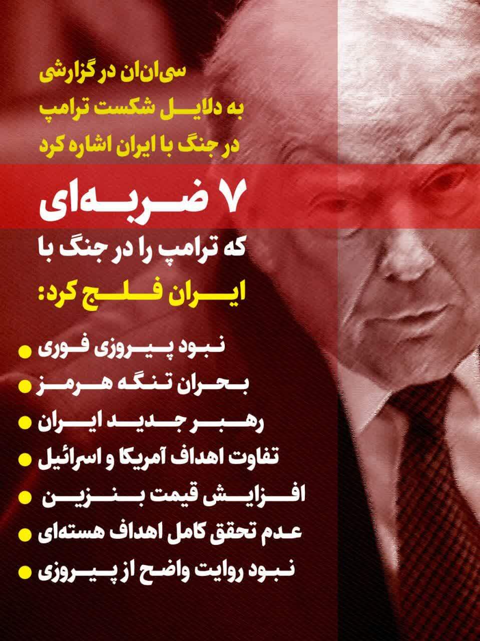 اینفوگرافیک/ ۷ ضربه‌ای که ترامپ را در جنگ با ایران فلج کرد