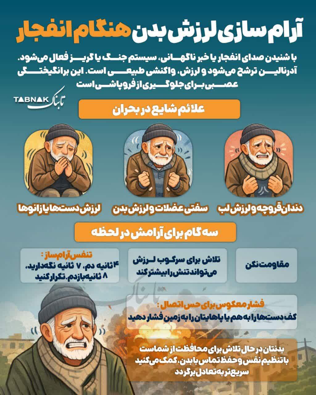 اینفوگرافیک/ آرام سازی لرزش بدن هنگام انفجار