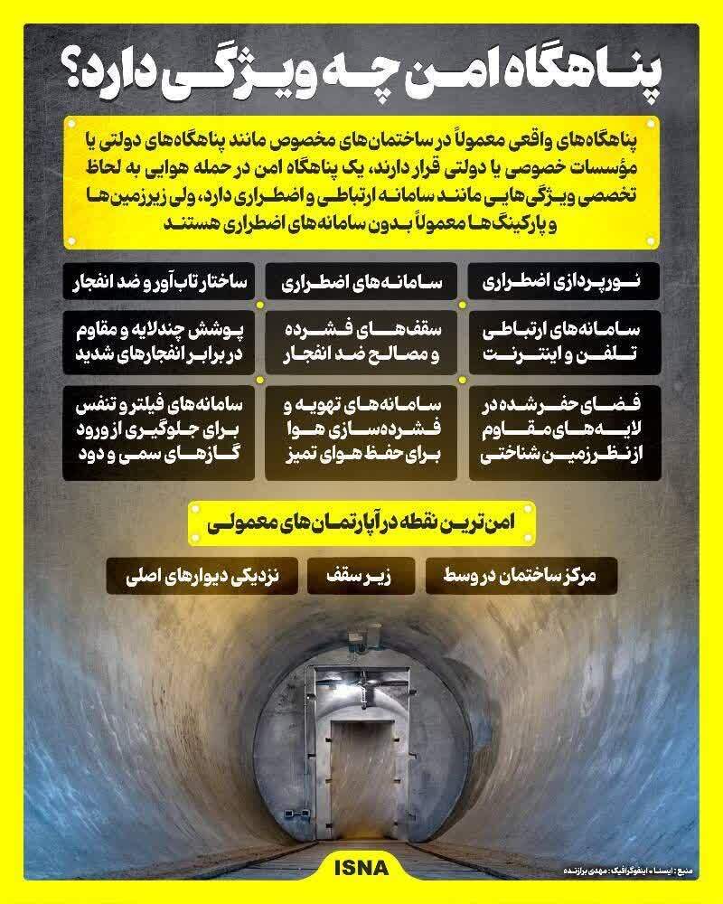 عکس/ پناهگاه امن چه ویژگی دارد؟