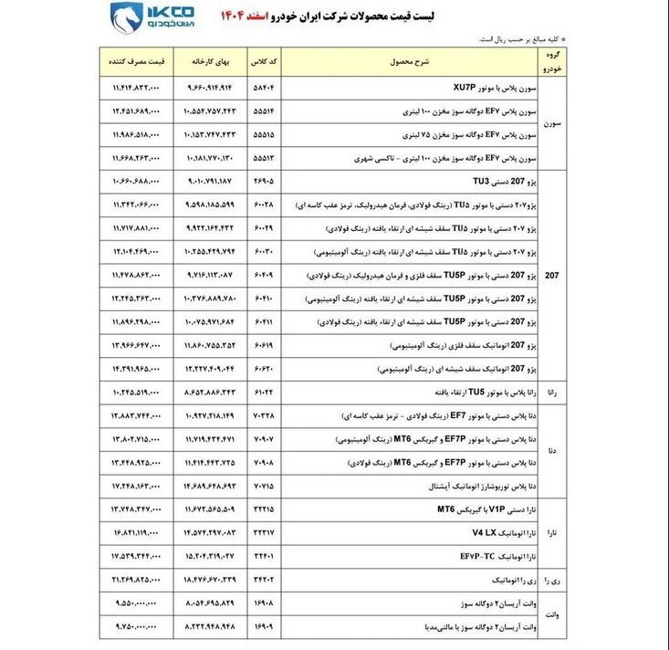 قیمت محصولات ایران خودرو کارخانه و بازار