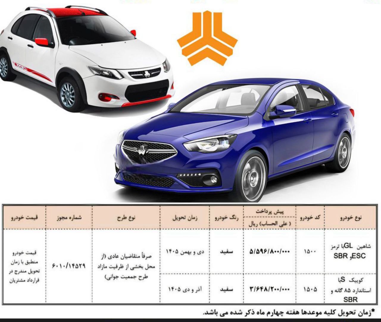 ثبت نام جدید پیش فروش سایپا ۵ اسفند ۱۴۰۴