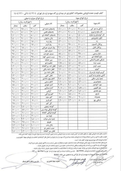 قیمت جدید میوه و سبزی اعلام شد/ قیمت خیار به ۹۵ هزار تومان هم رسید + جدول قیمت‌ها