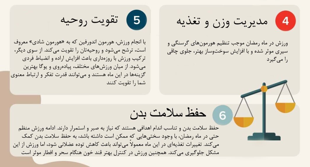 اینفوگرافیک/ ۶ فایده جالب ورزش در ماه رمضان