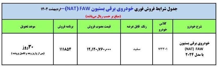 شرایط طرح فروش فوری خودروی برقی بستیون در اردیبهشت ۱۴۰۴ اعلام شد