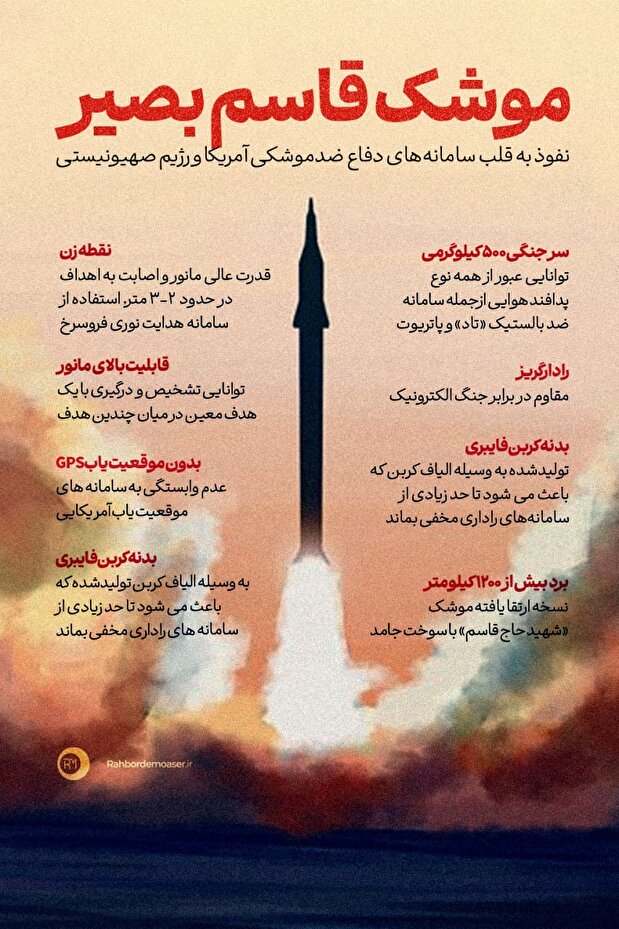 اینفوگرافیک/ موشک قاسم بصیر