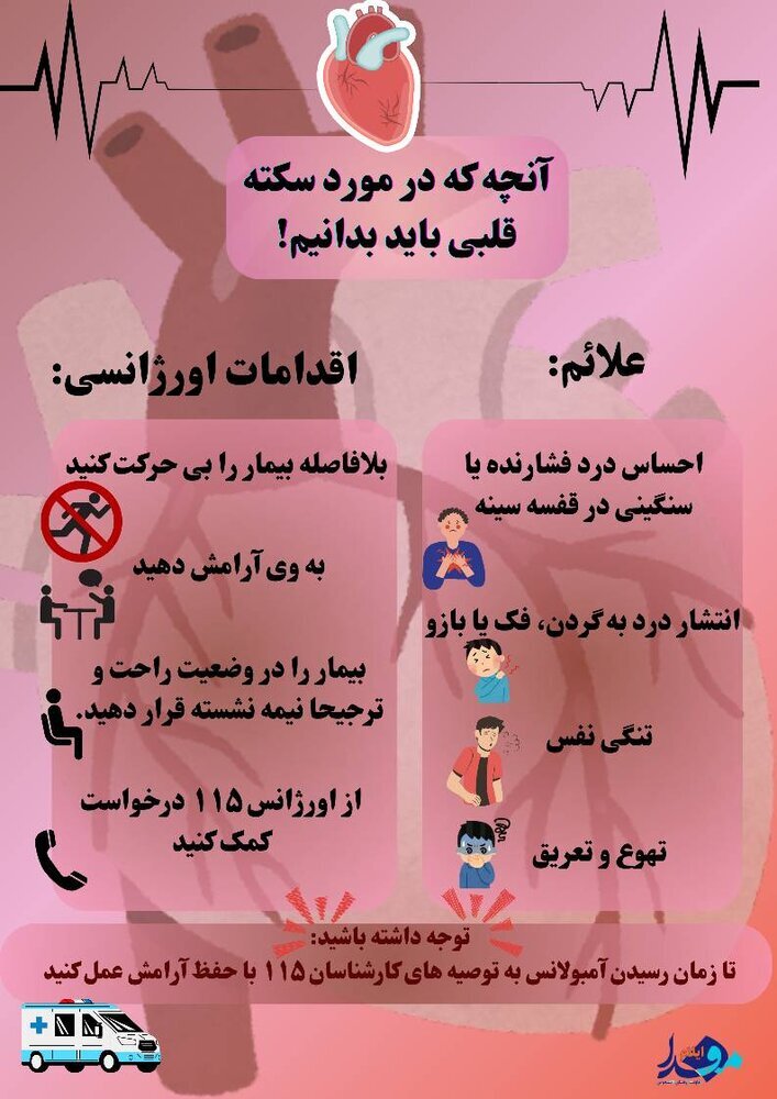 اینفوگرافیک / آنچه در مورد سکته قلبی باید بدانیم