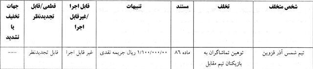 محکومیت سپاهان و استقلال با رای کمیته انضباطی