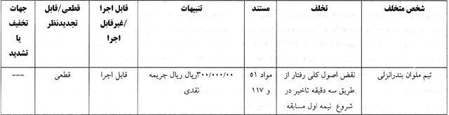 محکومیت سپاهان و استقلال با رای کمیته انضباطی