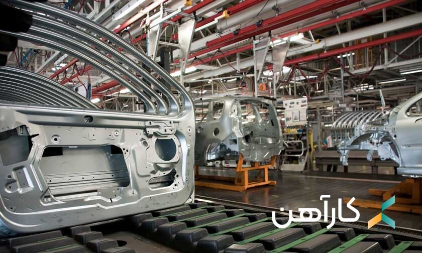 شناخت عوامل موثر در افزایش قیمت خودرو در بازار ایران