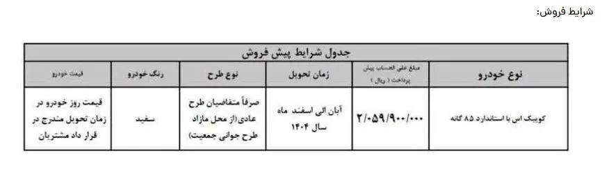 فروش فوق العاده سایپا از این تاریخ استارت میخورد + جدول شرایط