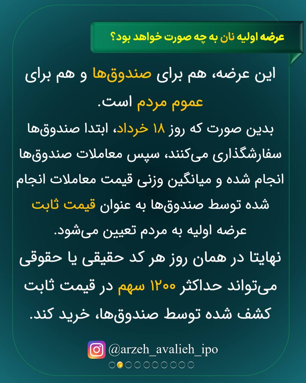 فردا؛ فرصت طلایی سرمایه گذاری در نان با تضمین ۳۰ درصد سود!