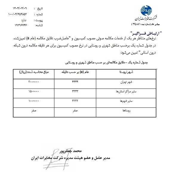 آبونمان تلفن ثابت ۳۰ هزار تومان شد