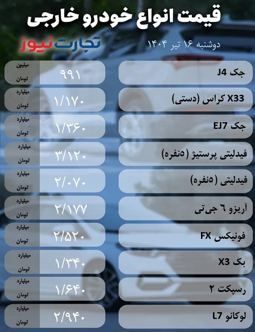قیمت انواع خودرو داخلی و خارجی امروز ۱۶ تیرماه ۱۴۰۴ + جدول
