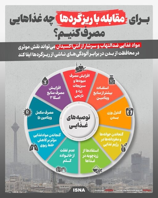 برای مقابله با ریزگردها چه غذاهایی مصرف کنیم؟ + عکس