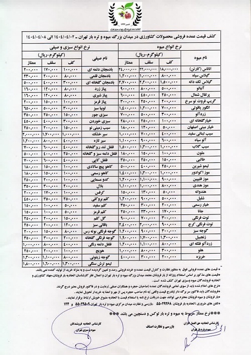 قیمت عمده میوه و سبزیجات در بازار داخل اعلام شد + جدول