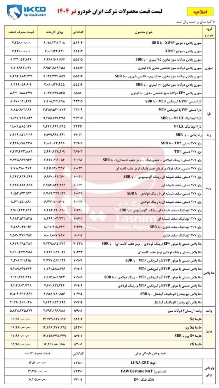 لیست قیمت جدید محصولات ایران خودرو اعلام شد + جدول