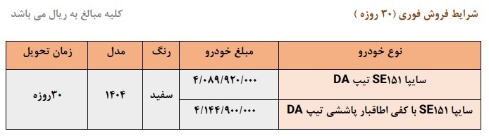 فروش فوری وانت سایپا از فردا/ فرصت طلایی ثبت‌نام!