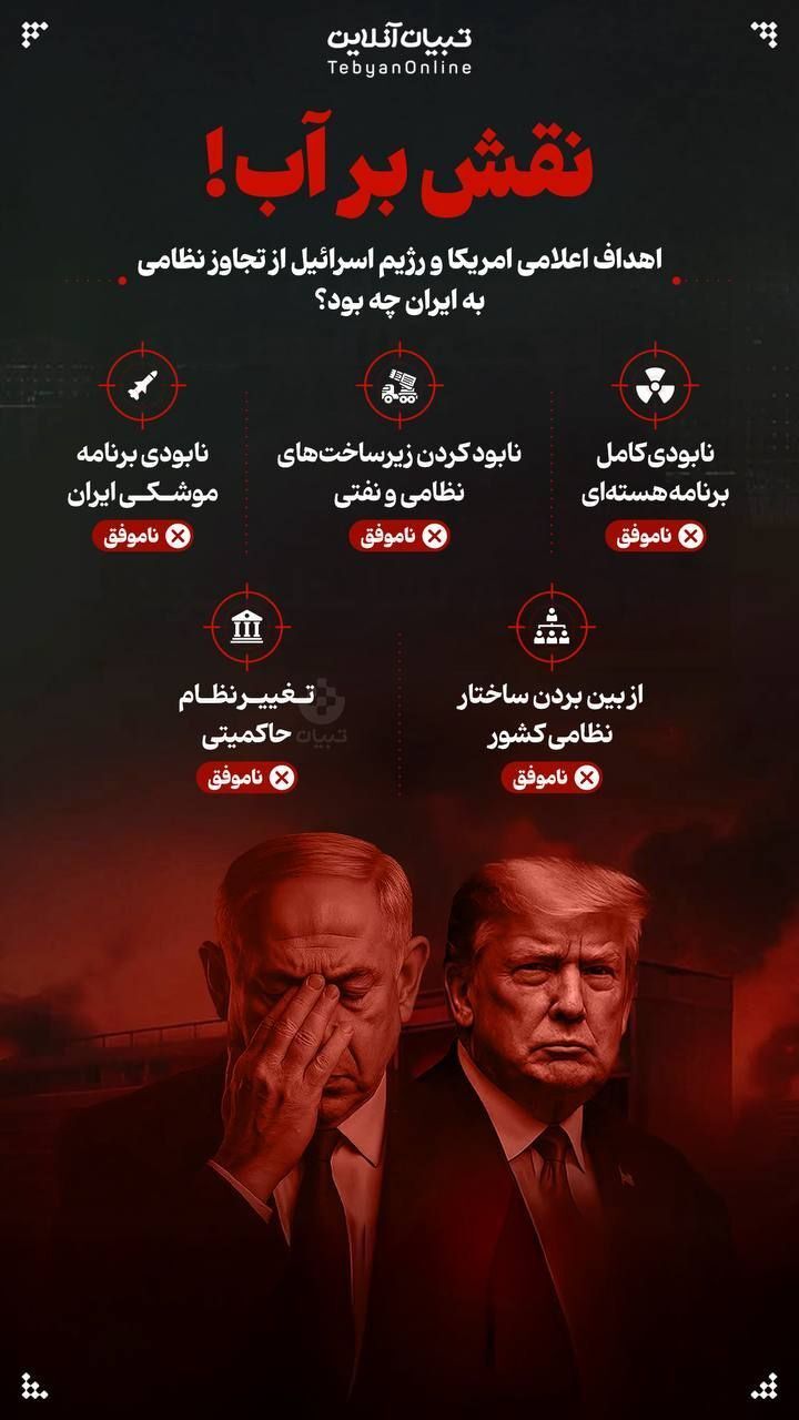 اینفوگرافیک/ آمریکا و اسرائیل به اهداف اعلام‌شده‌شان رسیدند؟