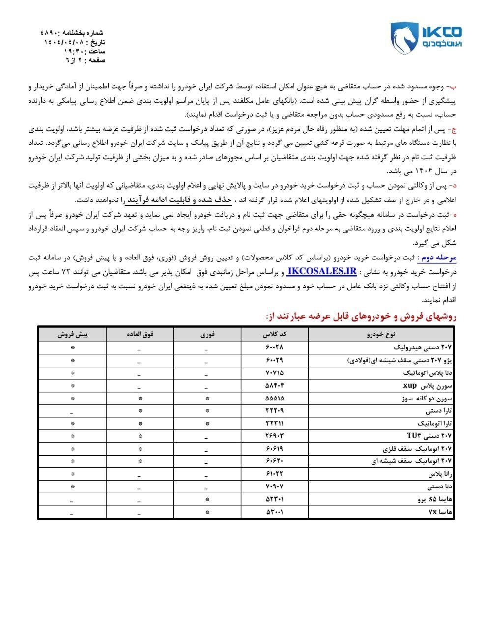 اطلاعیه جدید ایران خودرو برای فروش فوری و پیش فروش ۶ محصول + زمان تحویل و اسامی خودرو‌ها